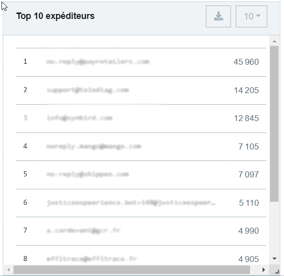 Image6 Article Suivi des envois.png