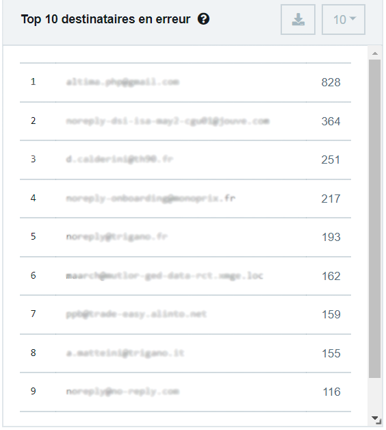 Image7 Article Suivi des envois.png